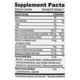 Airborne Gummies, Assorted Fruit Flavor
